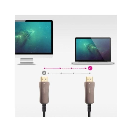 NANOCABLE CABLE HDMI V2.1 AOC 8K@60HZ 4K@120HZ 48Gbps 10 M