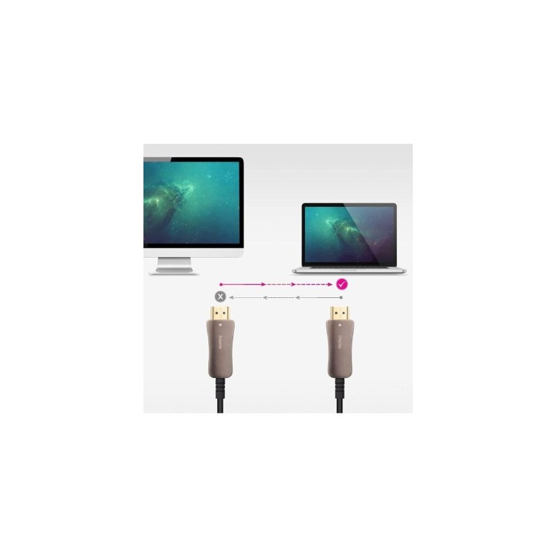 NANOCABLE CABLE HDMI V2.1 AOC 8K@60HZ 4K@120HZ 48Gbps 10 M