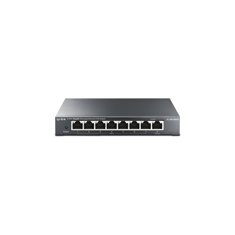 TP-Link TL-RP108GE switch Gestionado L2 Gigabit Ethernet (10/100/1000) Energía sobre Ethernet (PoE) Negro