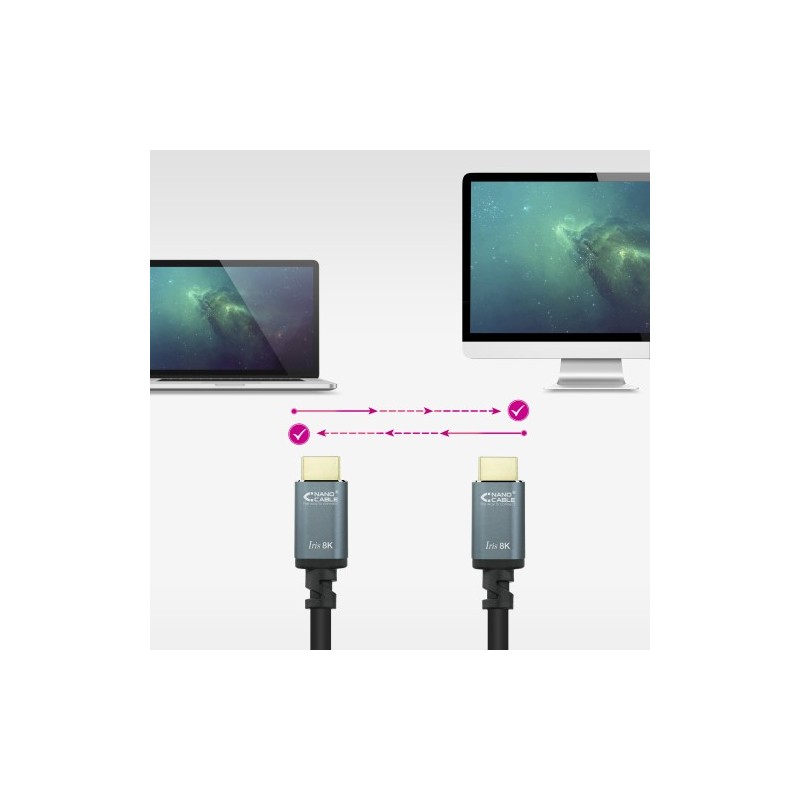 Nanocable Cable HDMI 2.1 IRIS 8K A/M-A/M, Negro, 5 Metros