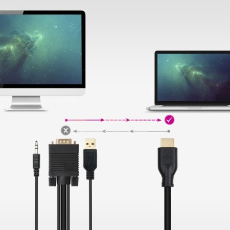 Nanocable Conversor unidireccional VGA/M + AUDIO/M + USB-A/M (para alimentación) a HDMI/M, Negro, 1.8m