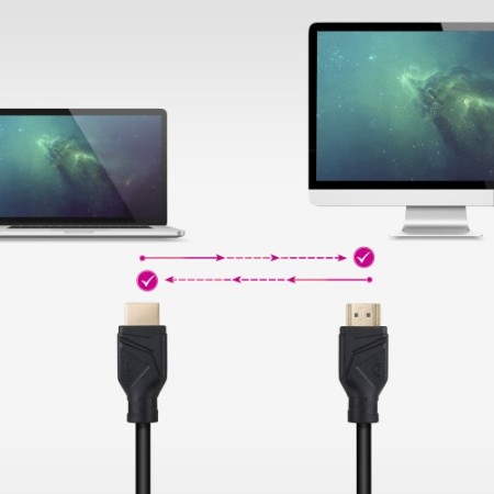 Nanocable Cable HDMI V2.1 8K@60Hz 48Gbps CCS, A/M-A/M, Negro, 5 m