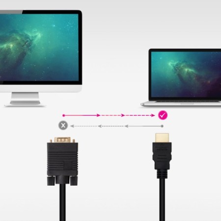 Nanocable Cable Conversor HDMI a VGA, 1.8 m, Negro