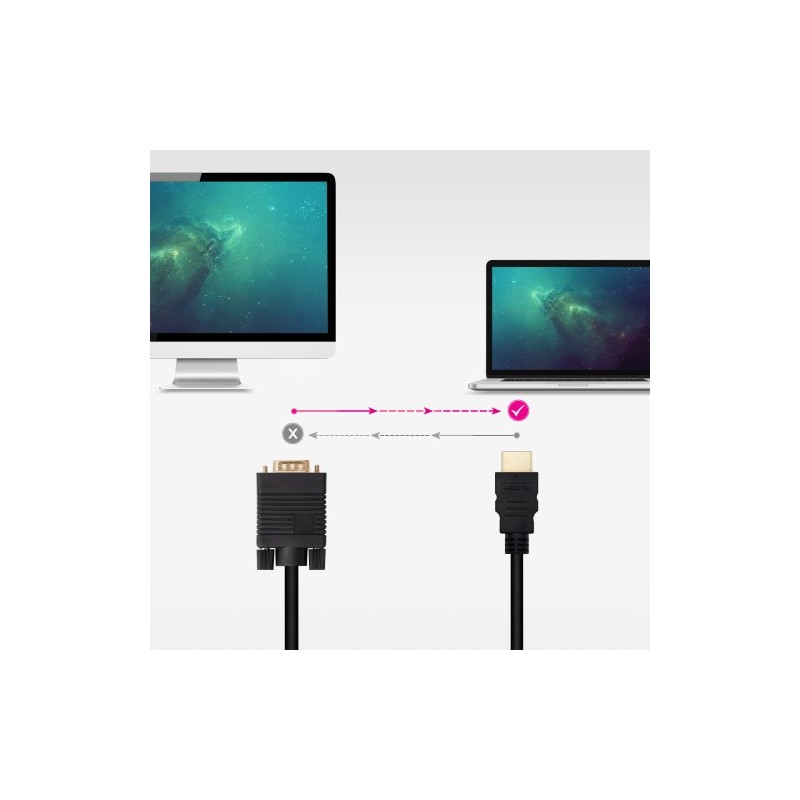 Nanocable Cable Conversor HDMI a VGA, 1.8 m, Negro