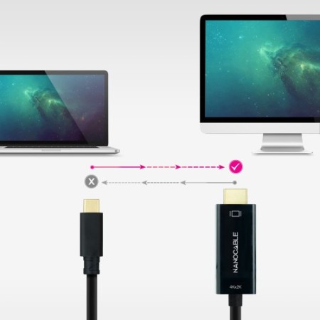 Nanocable Cable Conversor USB-C a HDMI 1.4 4K@30Hz, Color Negro, 5 m