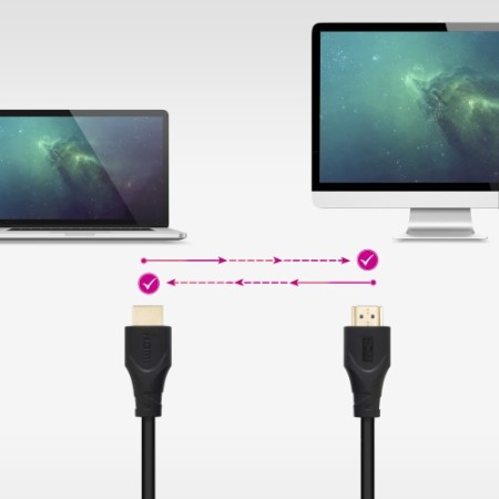 NANOCABLE CABLE HDMI V1.4 CCS, A/M-A/M, 1.8 M