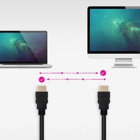 Nanocable Cable HDMI V2.0 4K@60Hz 18Gbps A/M-A/M, 0.5 m, Negro