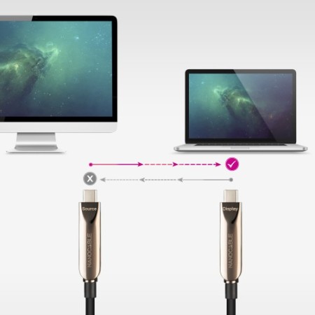 Nanocable Cable USB 3.2 Gen2x1 AOC, 60W 3A PD 10Gbps 8K@60Hz, USB-C M/M, 10m, Negro