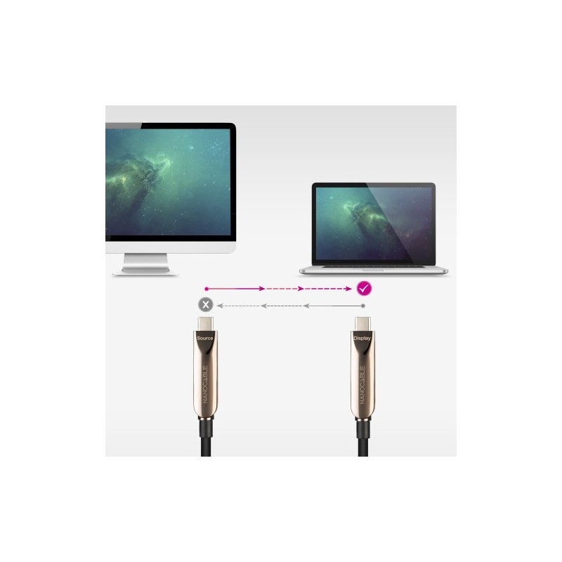 Nanocable Cable USB 3.2 Gen2x1 AOC, 60W 3A PD 10Gbps 8K@60Hz, USB-C M/M, 10m, Negro