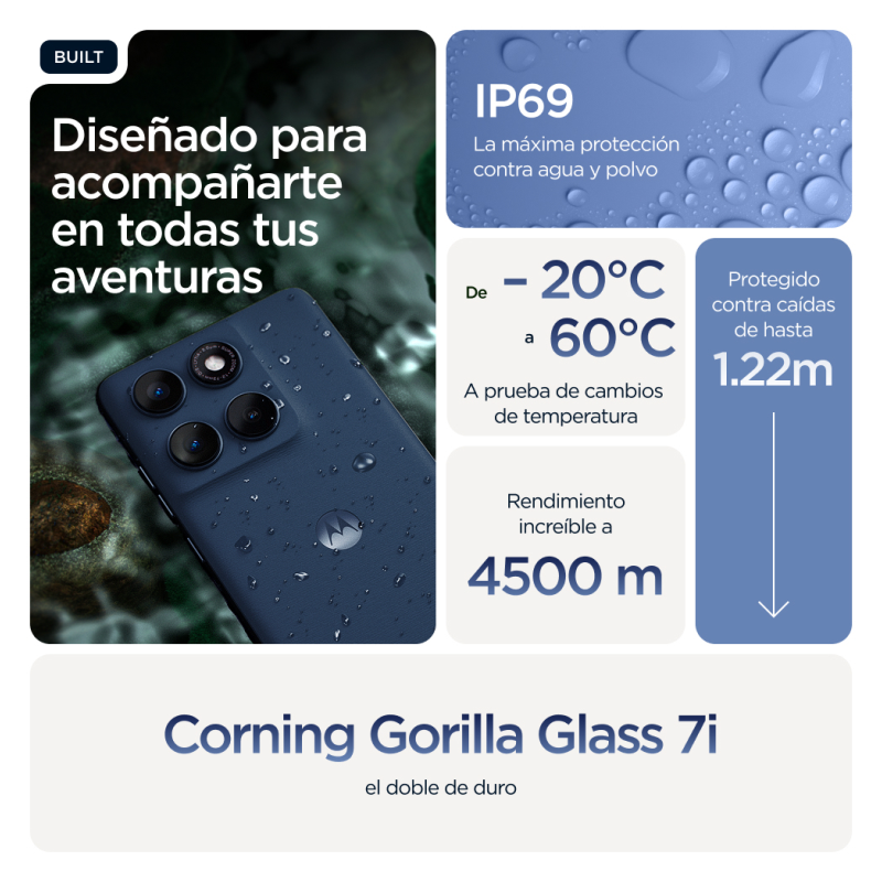 Motorola Edge 60 5G 8GB/512GB Azul (Gibraltar Sea) Dual SIM