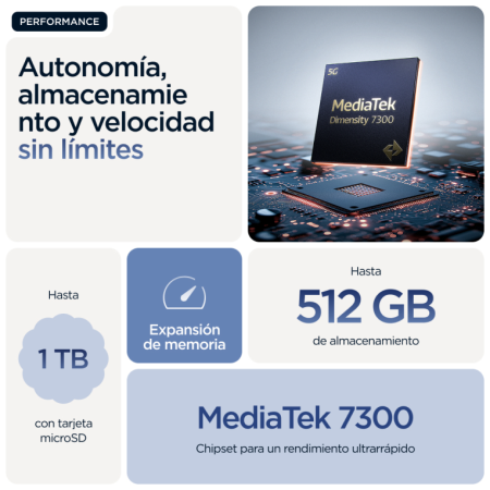Motorola Edge 60 5G 8GB/512GB Azul (Gibraltar Sea) Dual SIM