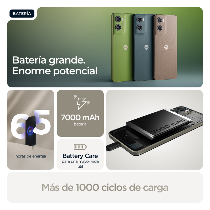 Motorola Moto G06 Power 4G 8GB/256GB Verde (Laurel Oak) Dual SIM