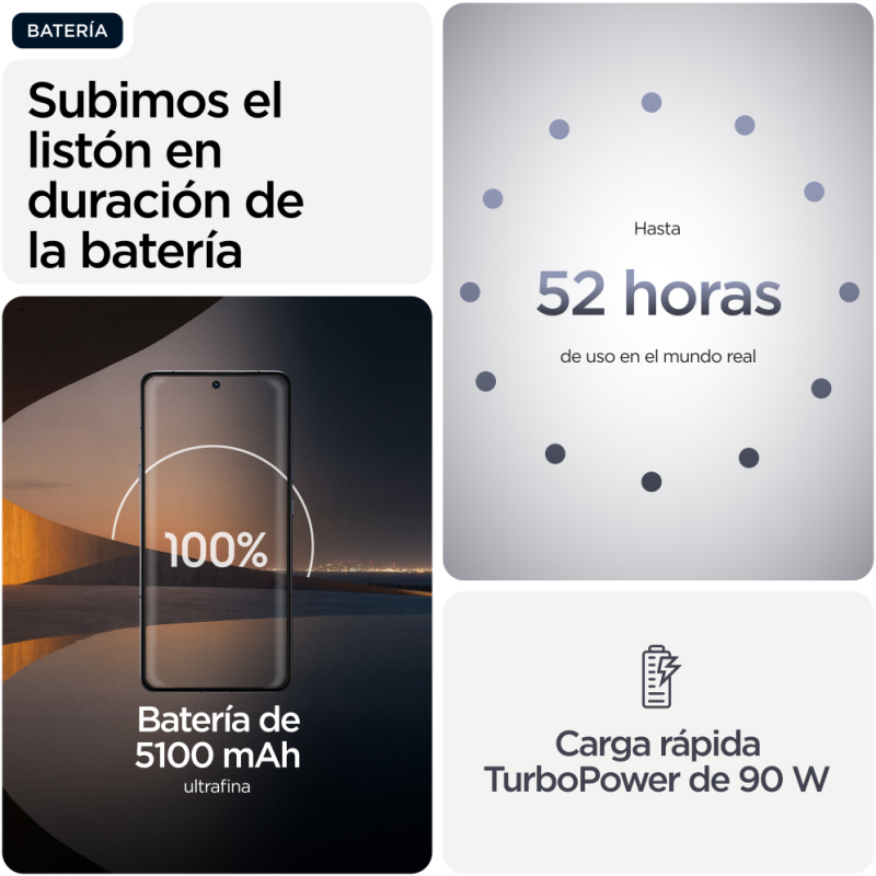 Motorola Moto Signature 5G 16GB/512GB Negro (Carbon) Dual SIM XT2603