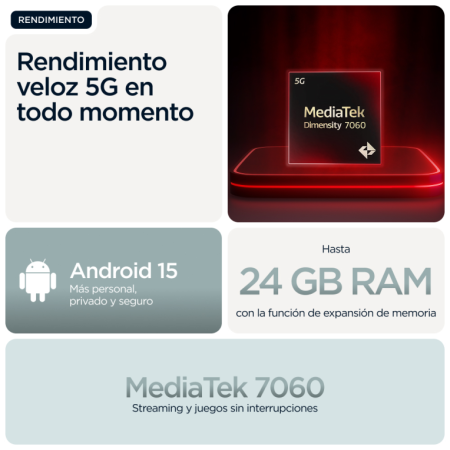 Motorola Moto G56 5G 8GB/512GB Gris (Gray Mist) Dual SIM