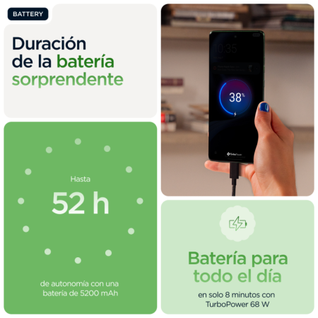 Motorola Edge 60 5G 12GB/512GB Verde (Shamrock) Dual SIM