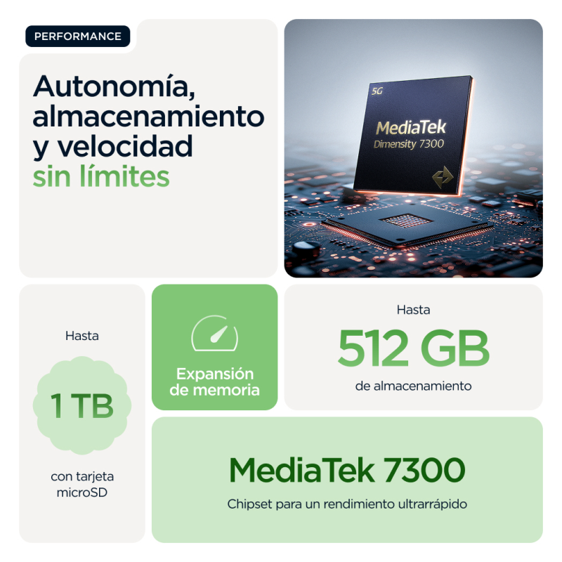 Motorola Edge 60 5G 12GB/512GB Verde (Shamrock) Dual SIM