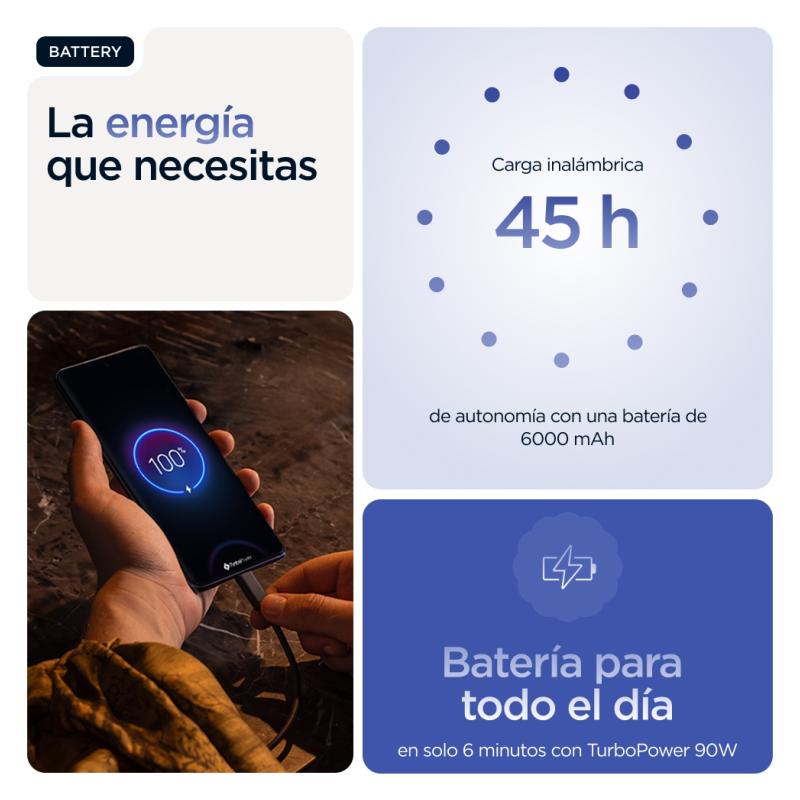Motorola Edge 60 Pro 5G 12GB/512GB Azul (Dazzling Blue) Dual SIM XT2507