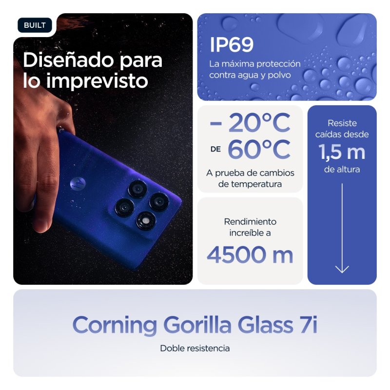 Motorola Edge 60 Pro 5G 12GB/512GB Azul (Dazzling Blue) Dual SIM XT2507