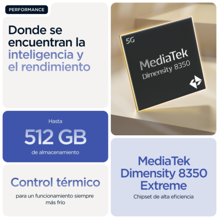 Motorola Edge 60 Pro 5G 12GB/512GB Azul (Dazzling Blue) Dual SIM XT2507