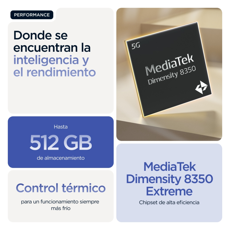 Motorola Edge 60 Pro 5G 12GB/512GB Azul (Dazzling Blue) Dual SIM XT2507
