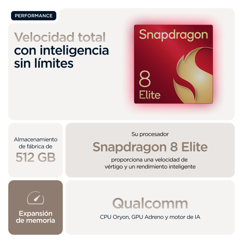 Motorola Razr 60 Ultra 5G 16GB/512GB Marrón (Mountain Trail) Dual SIM