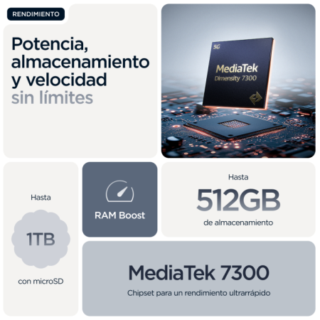 Motorola Edge 60 Fusion 5G 8GB/256GB Gris (Slipstream Grey) Dual SIM XT2503