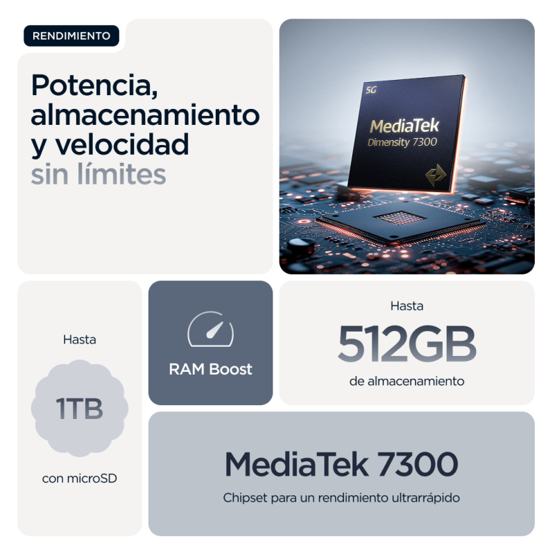 Motorola Edge 60 Fusion 5G 8GB/256GB Gris (Slipstream Grey) Dual SIM XT2503