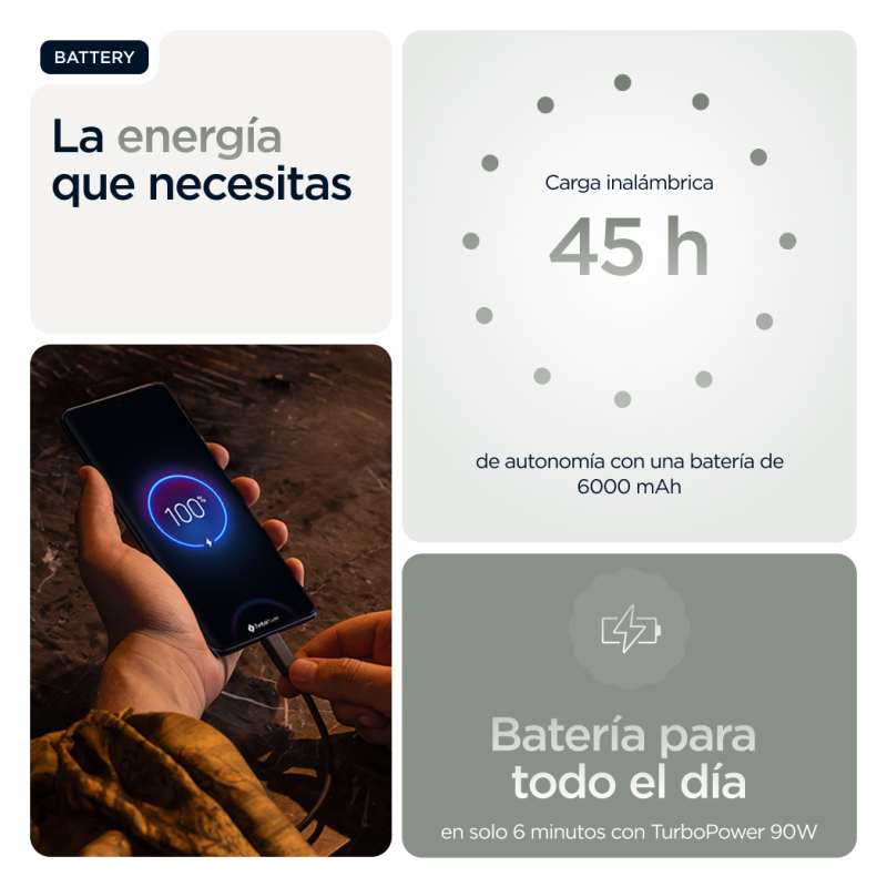 Motorola edge 60 pro 16,9 cm (6.67″) SIM doble Android 15 5G USB Tipo C 12 GB 512 GB 6000 mAh Gris