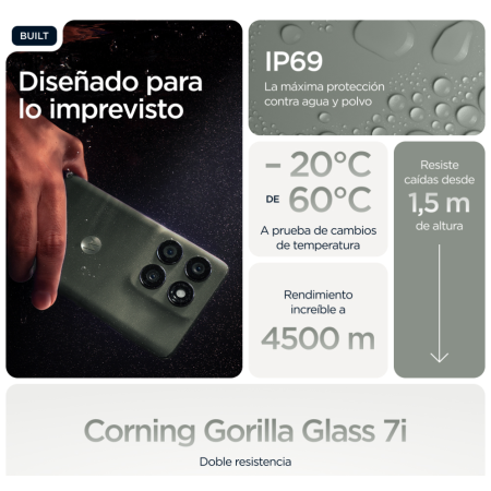 Motorola edge 60 pro 16,9 cm (6.67″) SIM doble Android 15 5G USB Tipo C 12 GB 512 GB 6000 mAh Gris