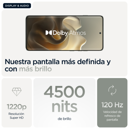 Motorola edge 60 pro 16,9 cm (6.67″) SIM doble Android 15 5G USB Tipo C 12 GB 512 GB 6000 mAh Gris