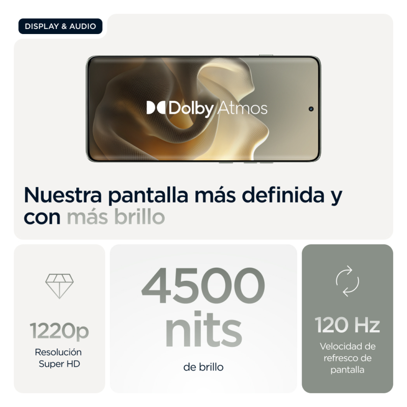 Motorola edge 60 pro 16,9 cm (6.67″) SIM doble Android 15 5G USB Tipo C 12 GB 512 GB 6000 mAh Gris