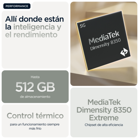Motorola edge 60 pro 16,9 cm (6.67″) SIM doble Android 15 5G USB Tipo C 12 GB 512 GB 6000 mAh Gris