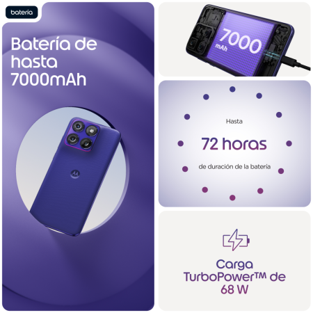 Motorola edge 70 fusion 17,2 cm (6.78″) SIM doble Android 16.0 5G USB Tipo C 8 GB 256 GB 7000 mAh Violeta