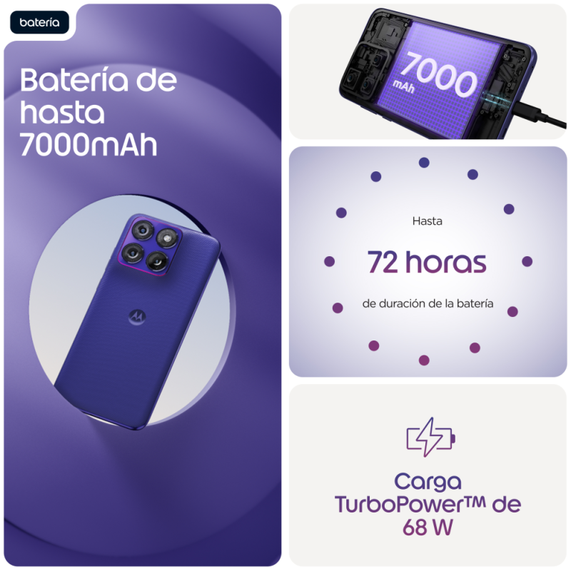 Motorola edge 70 fusion 17,2 cm (6.78″) SIM doble Android 16.0 5G USB Tipo C 8 GB 256 GB 7000 mAh Violeta
