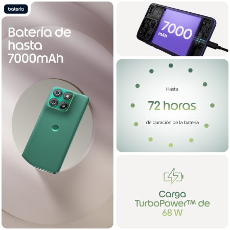 Motorola edge 70 fusion 17,2 cm (6.78″) SIM doble Android 16.0 5G USB Tipo C 8 GB 256 GB 7000 mAh Verde