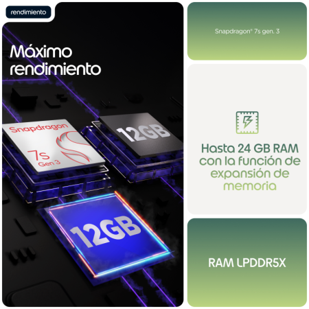 Motorola edge 70 fusion 17,2 cm (6.78″) SIM doble Android 16.0 5G USB Tipo C 8 GB 256 GB 7000 mAh Verde