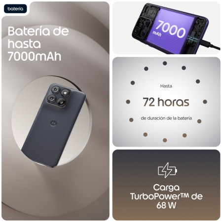 Motorola edge 70 fusion 17,2 cm (6.78″) SIM doble Android 16.0 5G USB Tipo C 8 GB 256 GB 7000 mAh Negro
