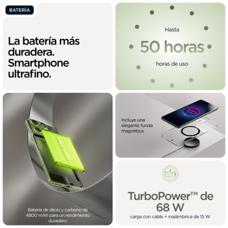 Motorola edge 70 17 cm (6.7″) SIM doble Android 16.0 5G USB Tipo C 12 GB 512 GB 4800 mAh Verde