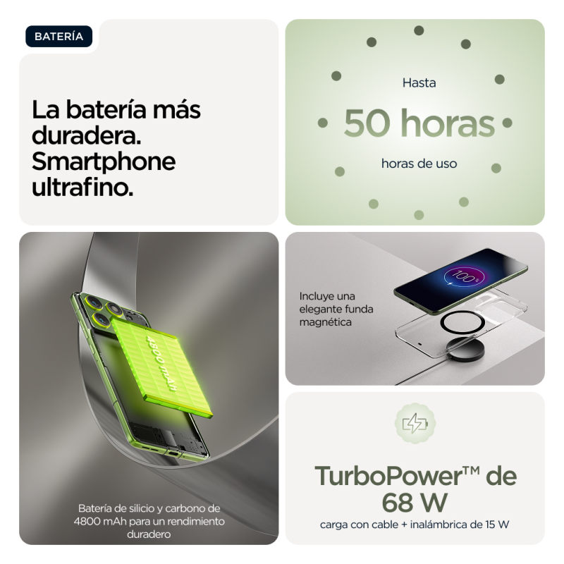 Motorola edge 70 17 cm (6.7″) SIM doble Android 16.0 5G USB Tipo C 12 GB 512 GB 4800 mAh Verde