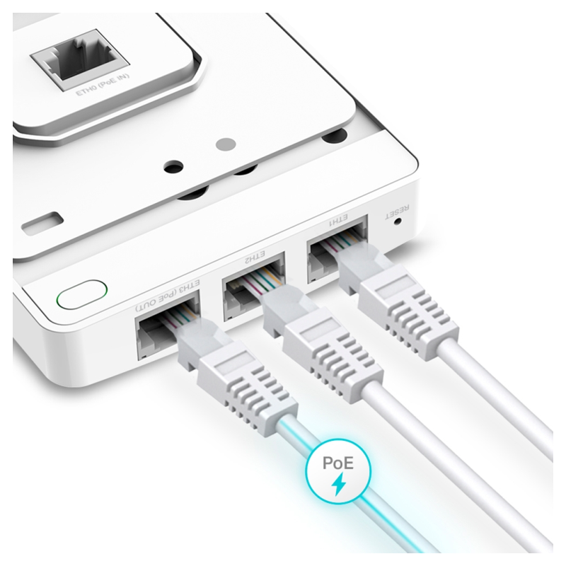 TP-Link Omada EAP615-WALL punto de acceso inalámbrico 1774 Mbit/s Blanco Energía sobre Ethernet (PoE)