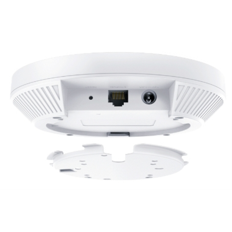 TP-Link Omada EAP653 UR punto de acceso inalámbrico 2976 Mbit/s Blanco Energía sobre Ethernet (PoE)