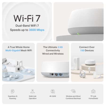 TP-Link DECO BE25(2-PACK) sistema Wi-Fi Mesh (Wi-Fi en malla) Doble banda (2,4 GHz / 5 GHz) Wi-Fi 7 (802.11be) Blanco Interno