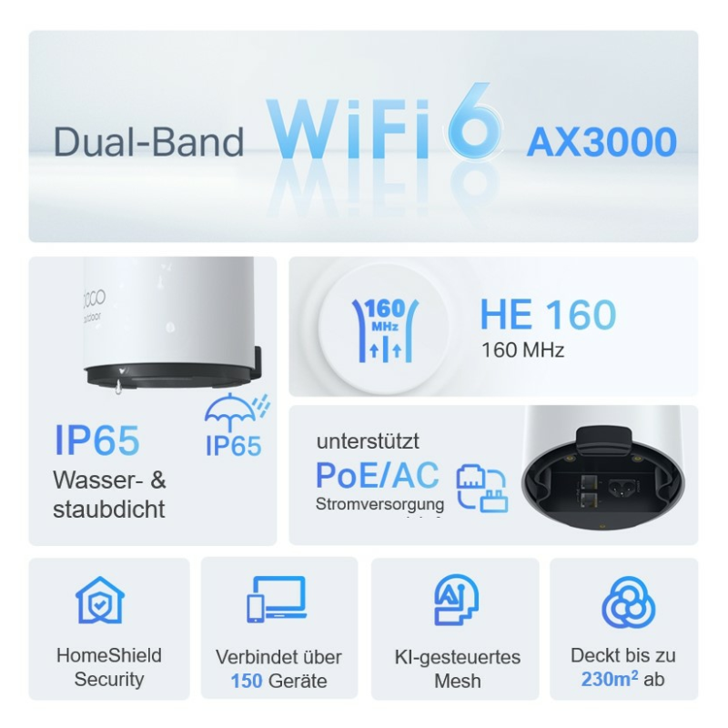 TP-Link Deco X50-Outdoor Doble banda (2,4 GHz / 5 GHz) Wi-Fi 6 (802.11ax) Blanco 1 Interno