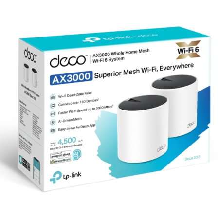 TP-Link DECO X55 (2-Pack) Doble banda (2,4 GHz / 5 GHz) Wi-Fi 6 (802.11ax) Blanco 3 Interno
