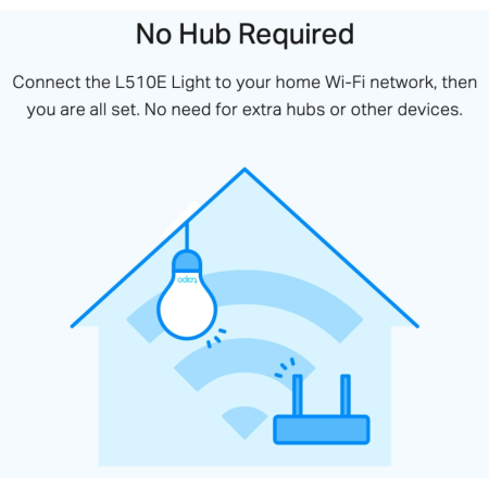 TP-Link Tapo L510E(2-PACK) iluminación inteligente Bombilla inteligente Wi-Fi