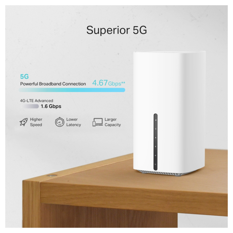 TP-Link Archer NX210 router inalámbrico Gigabit Ethernet Doble banda (2,4 GHz / 5 GHz) 5G Blanco