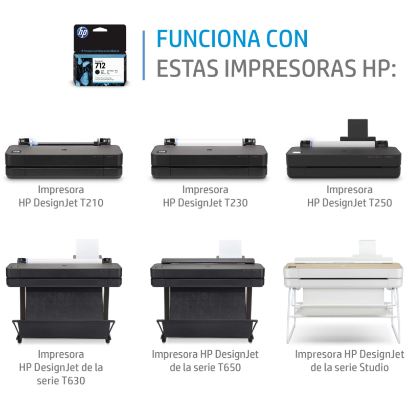 HP Paquete de 3 cartuchos de Tinta DesignJet 712 magenta de 29 ml