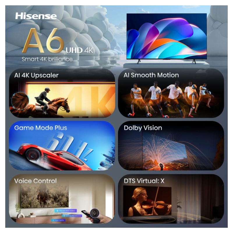 Hisense 50A6S 127 cm (50″) 4K Ultra HD Smart TV Wifi Negro
