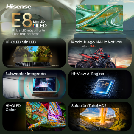Hisense 55E8S Televisor 139,7 cm (55″) 4K Ultra HD Smart TV Wifi Gris 400 cd / m²