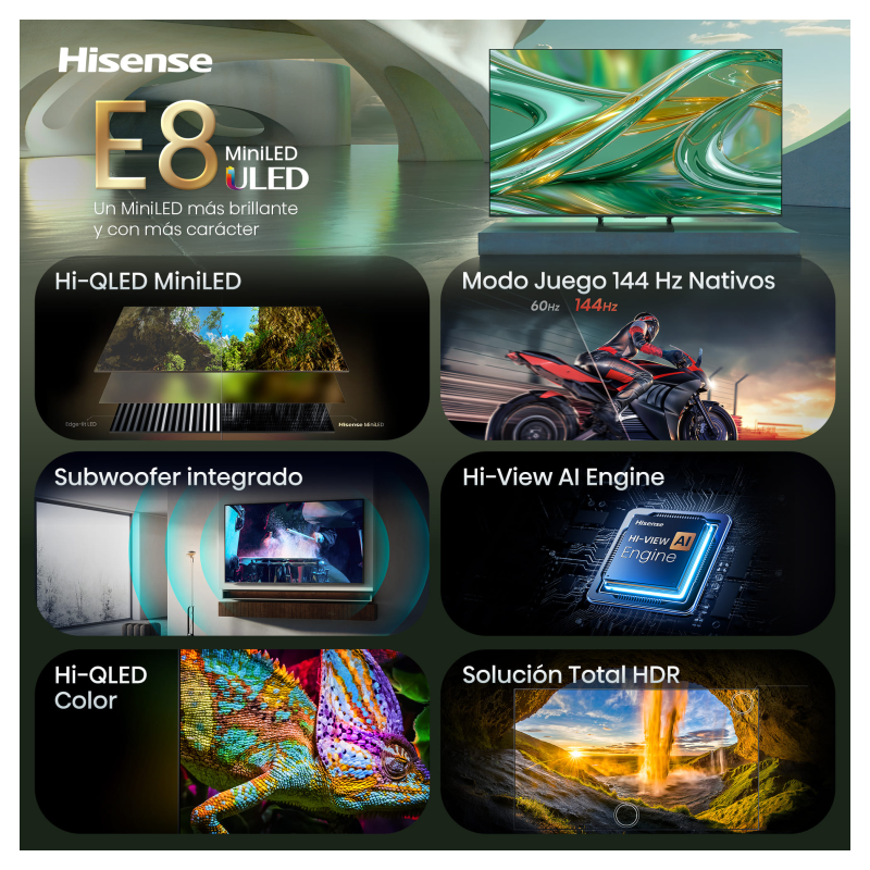 Hisense 55E8S Televisor 139,7 cm (55″) 4K Ultra HD Smart TV Wifi Gris 400 cd / m²